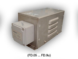 Dynamic Braking Resistors